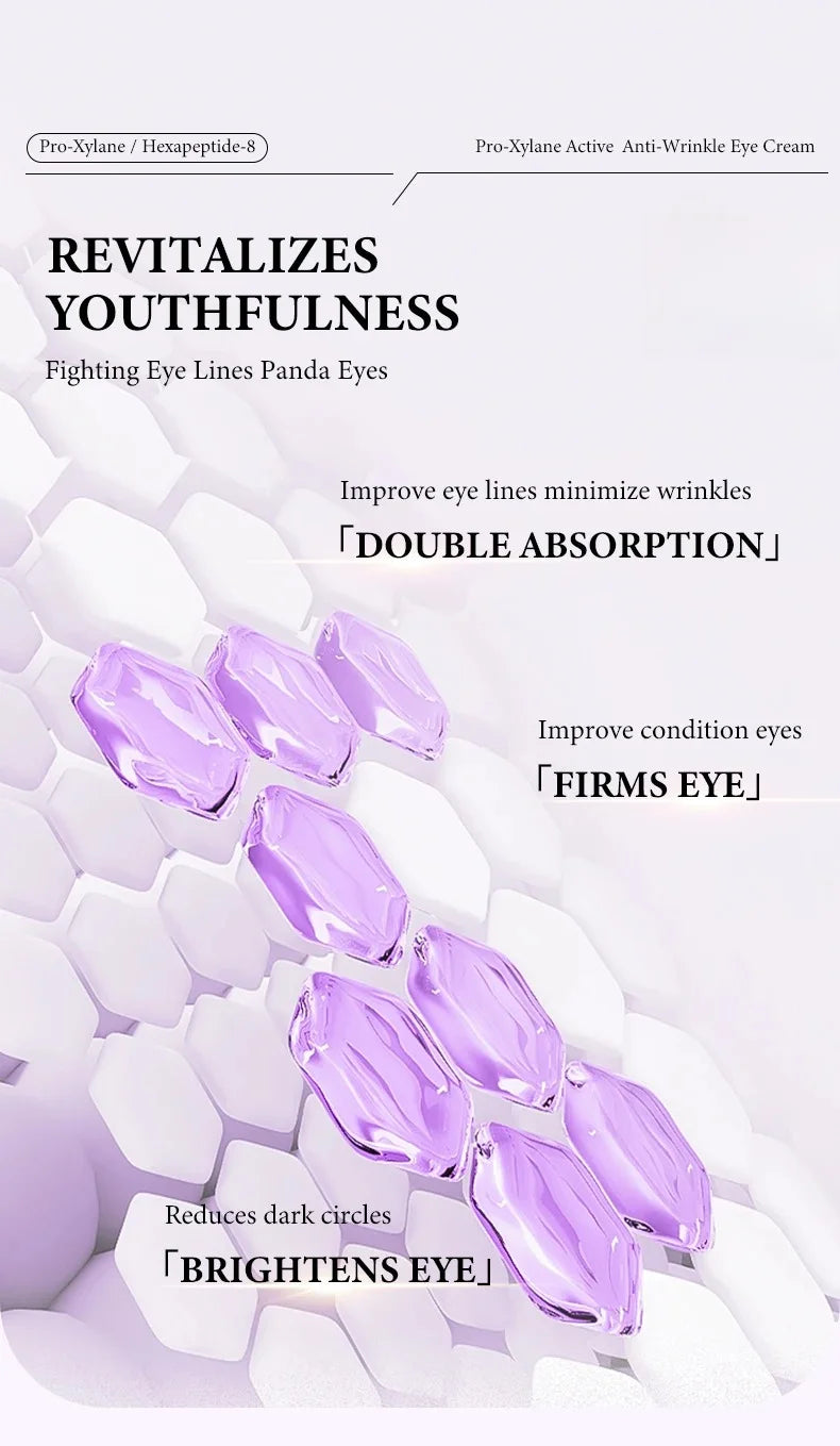 Instant Eye Bag Removal Cream Retinol Anti-Wrinkle Firming Skin Fade Fine Lines Anti Dark Circle Puffiness Brighten Eye skinCare