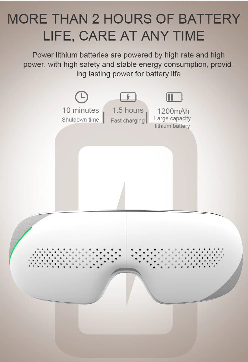 Portable Visible Eye Massager with Bluetooth Music Eye Care Device Sleep Eye Mask with 4 Mode Massage Muscle Gift for Mom Dad