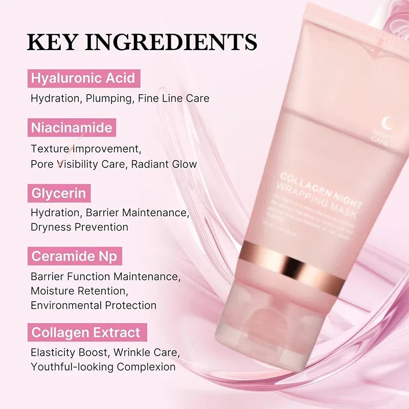 Korean Collagen Wrapping Peel Off Facial Mask Elasticity Hydration Reduces Sagging Dullness Hydrolyzed Collagen Skin Care