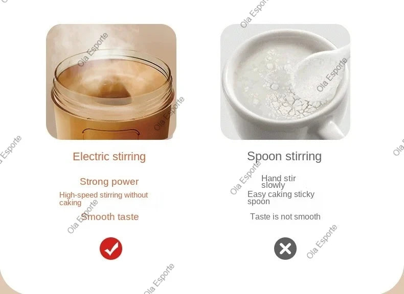 2026 Portable Electric Blender USB Rechargeable Shaker Cup High Powerful Sport Mixing Cup For Milkshake Coffee Outdoor Fitness