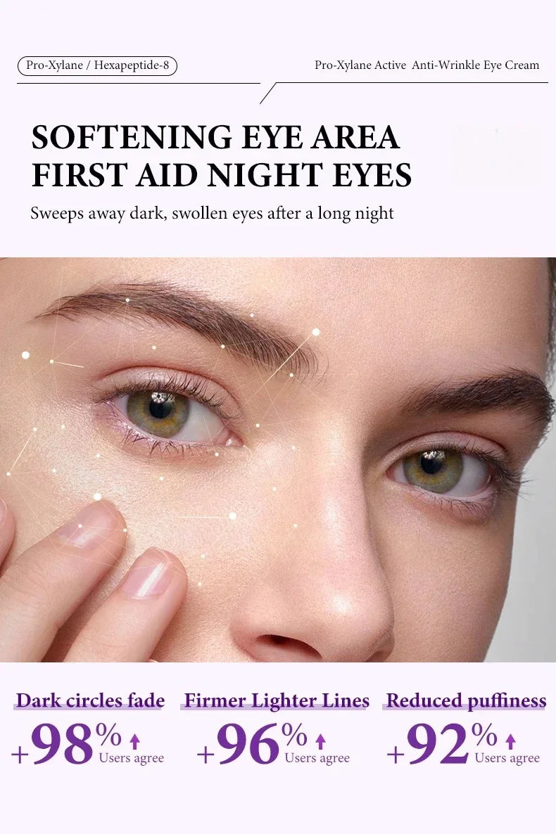 Instant Eye Bag Removal Cream Retinol Anti-Wrinkle Firming Skin Fade Fine Lines Anti Dark Circle Puffiness Brighten Eye skinCare